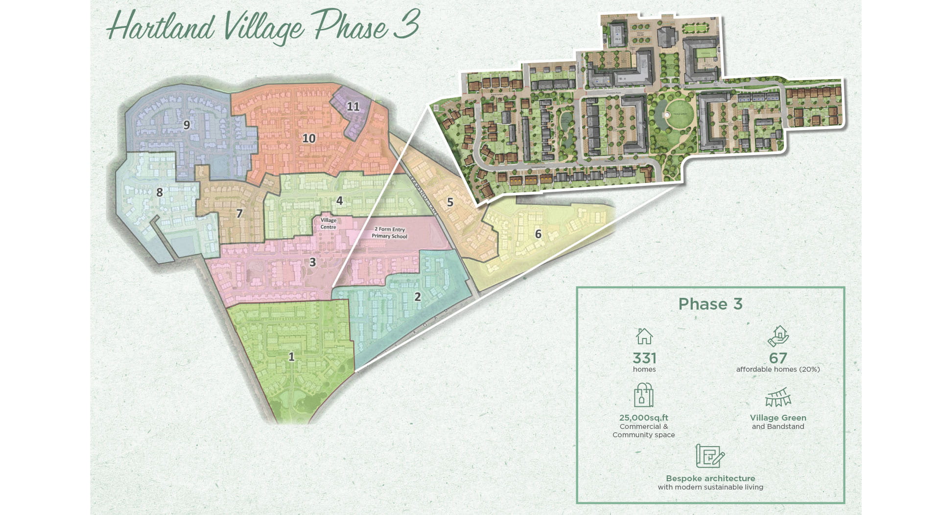 Hartland Village - Site Plan Phase 3