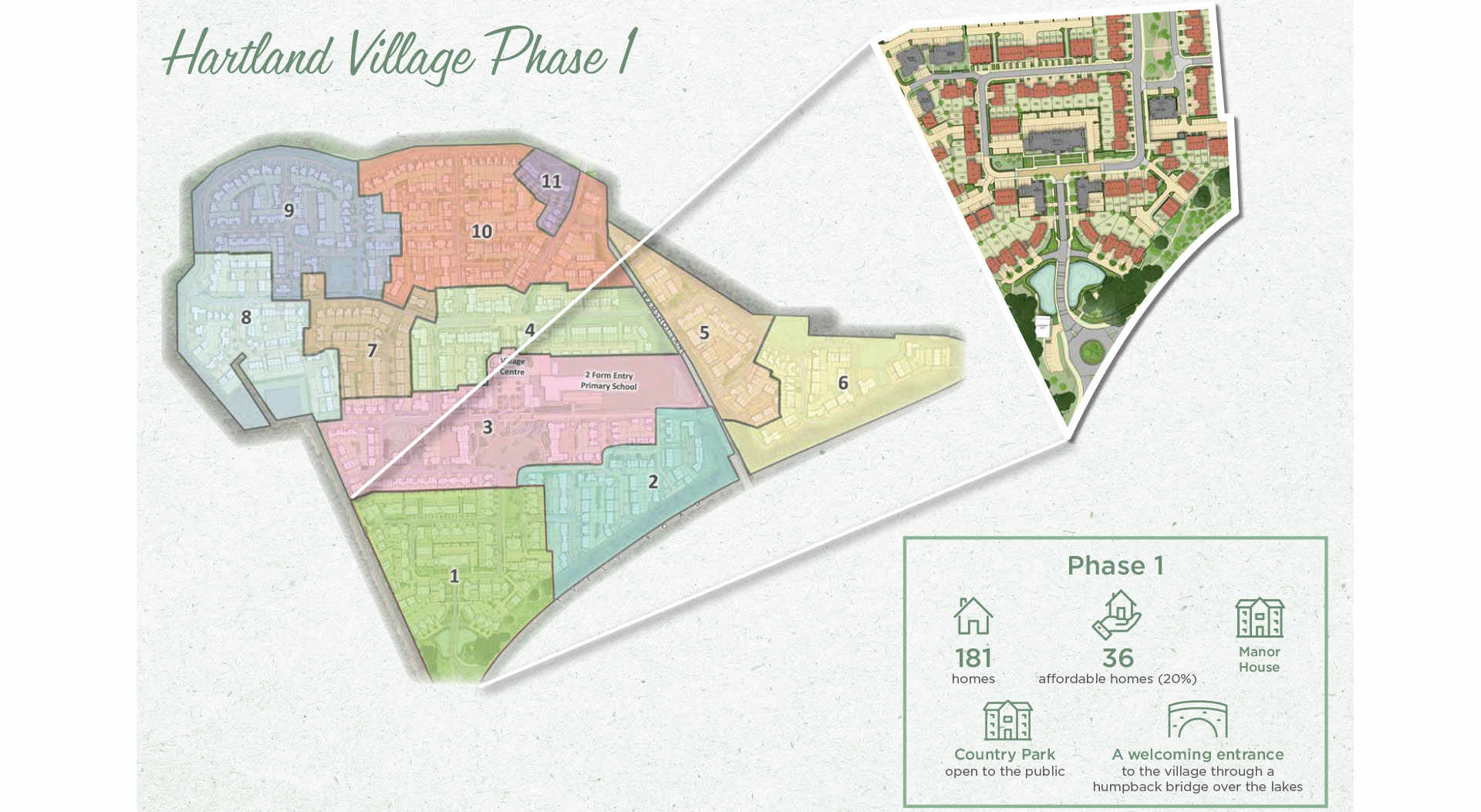 Phase 1 Site Plan