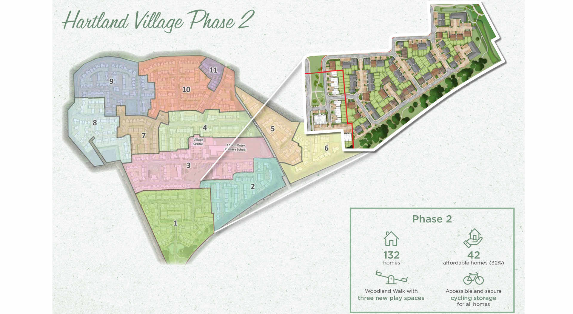Phase 2 Site Plan